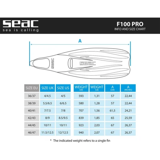 SEAC F100 Pro Fins -Dive Pro Sales seac f100 pro fins 13