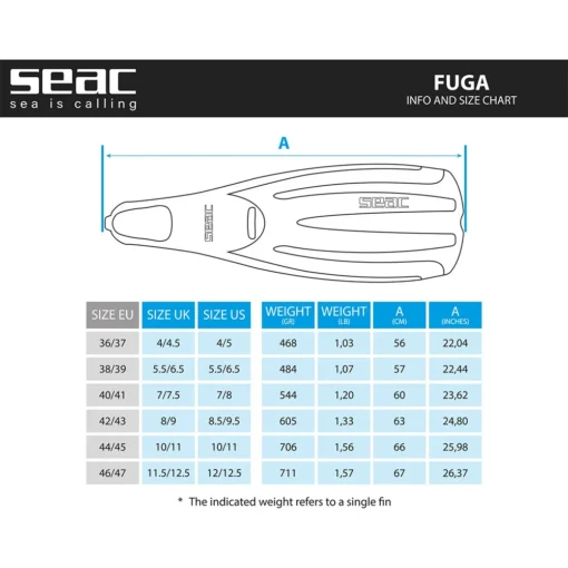 SEAC Fuga Fins -Dive Pro Sales seac fuga fins 7