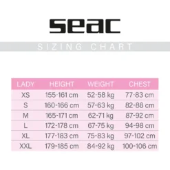 SEAC Master Dry 7 Mm Semydry Suit -Dive Pro Sales seac master dry 7 mm semydry suit 7