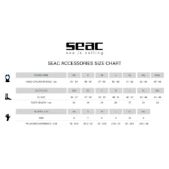 SEAC Rock HD 3 Mm Booties -Dive Pro Sales seac rock hd 3 mm booties 3